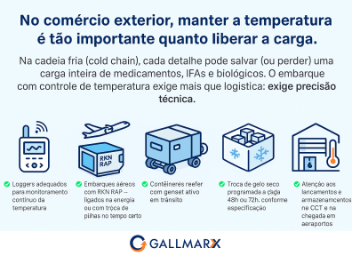 cold chain