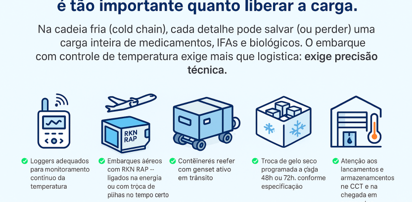 cold chain